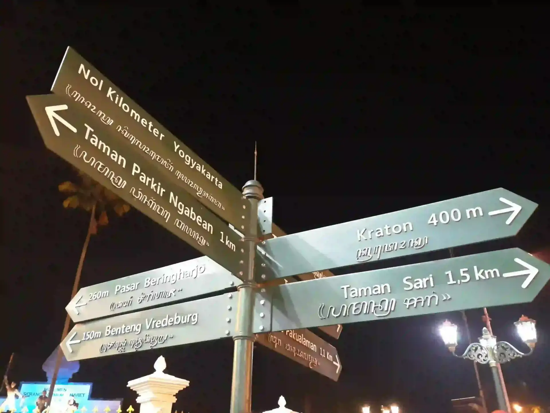 Papan Petunjuk Arah di Malioboro